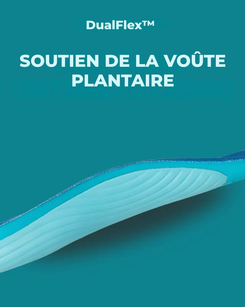 Soutien de la voûte plantaire
