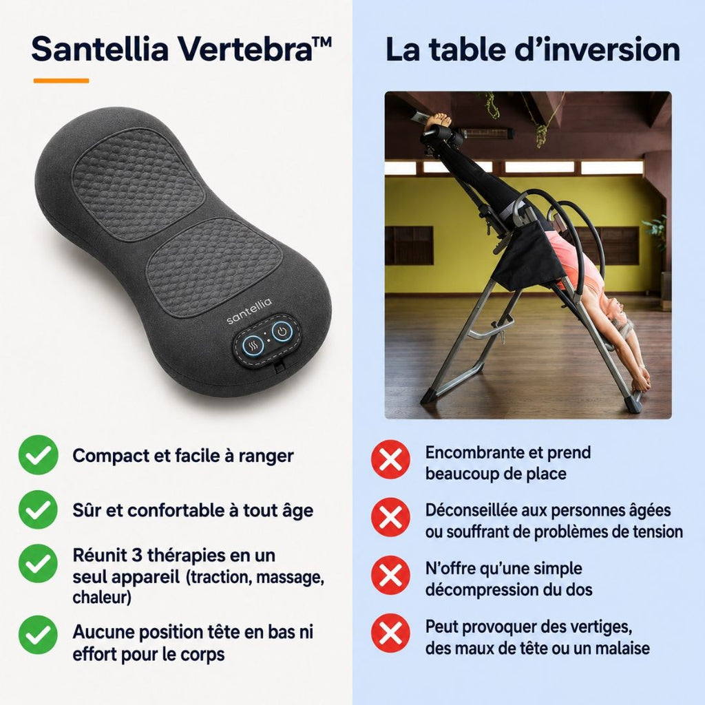 Appareil de massage en profondeur Vertebra à 3 zones