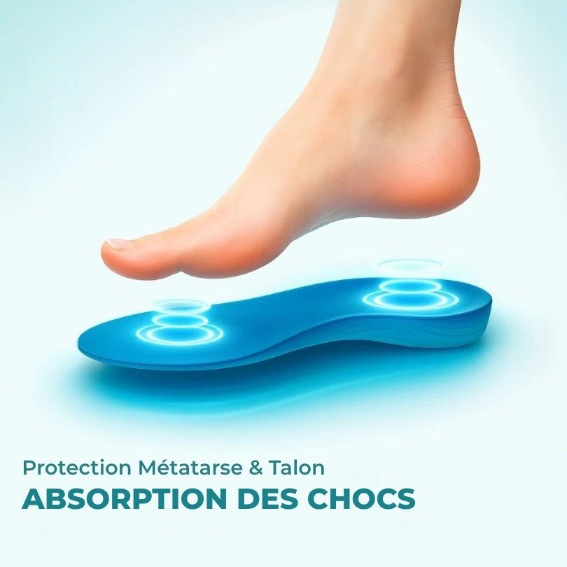 Vital+ - Votre alliée pour des journées actives et sans douleur