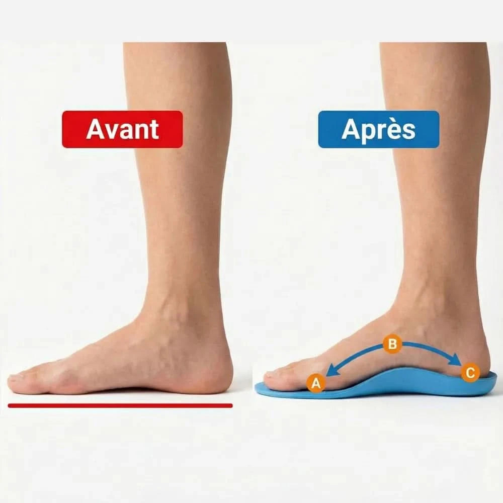 Vital+ - Votre alliée pour des journées actives et sans douleur.